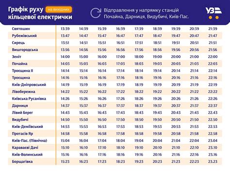 Розклад руху поїздів залізничного вокзалу Перемишль。